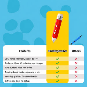 3D Printing Pen (view 8)