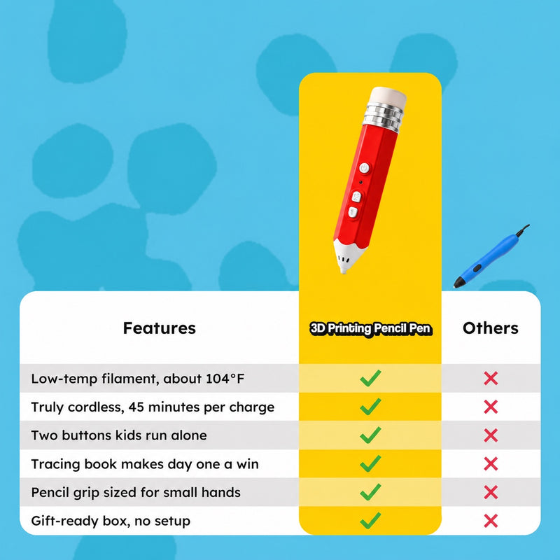 3D Printing Pen (view 8)