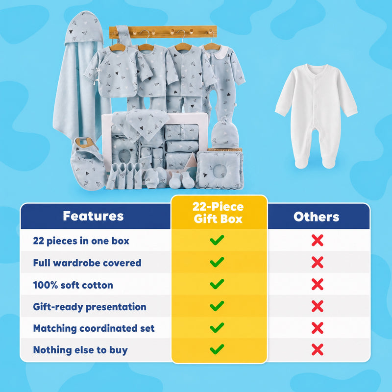 Baby Gift Box Set with 22 Pieces