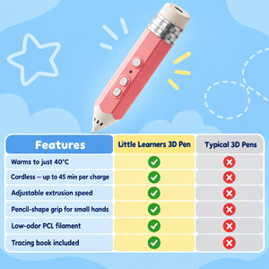 3D Printing Pen (view 9)
