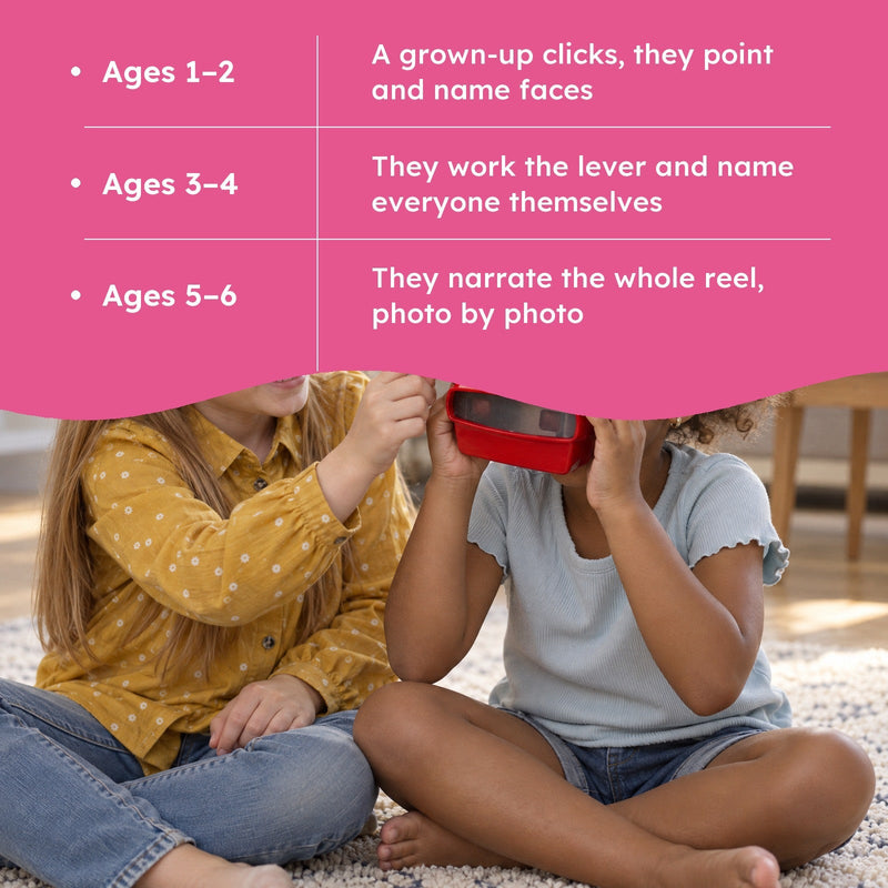 Photo Reel Viewfinder – view 8