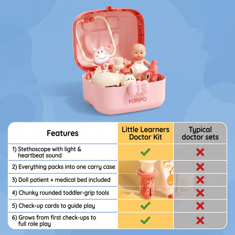Little Doctor Play Kit with Hippo Carry Case in pink – view 7